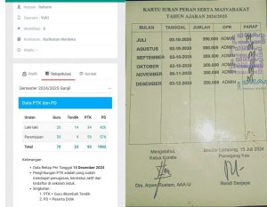 SMAN 10 Bandar Lampung Pungut Iuran Siswa Rp4,2 Juta, LSM Desak APH Usut Penggunaan Dana BOS